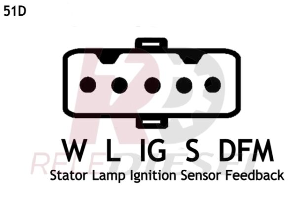 Conector 51D (W-L-IG-S-DFM)